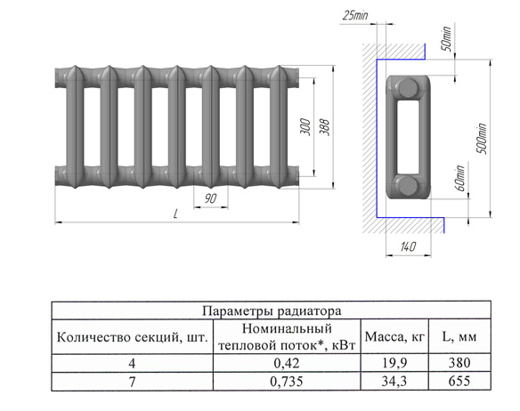 Радиатор чугунный МС-140М 300 (4 секции, м/о 300 ) Луганск, боковое подключение, настенный