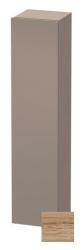 Пенал Duravit DuraStyle, 40x36x180 см, подвесной, (правый), с дверцей, с полкой, со стеклянными полками, цвет: дуб европейский/базальт, в ванную комнату