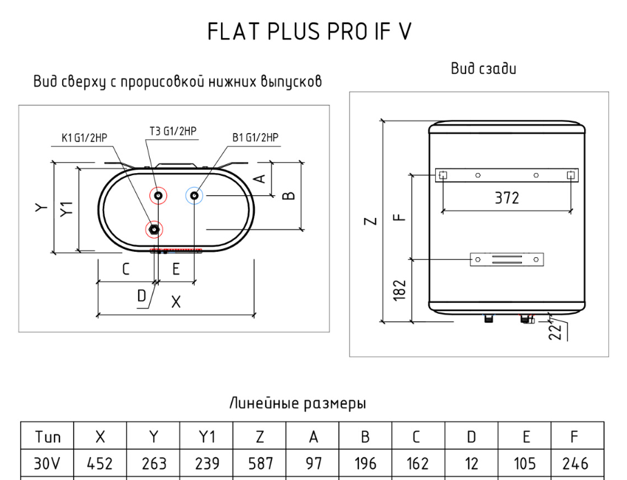 Thermex if 30. Бойлер Thermex Flat Plus if 100. Накопительный электрический водонагреватель Thermex Flat Plus Pro if 80v Pro. Водонагреватель Thermex Flat Plus if 100v. Водонагреватель Thermex Flat Plus if 50 v (Pro).