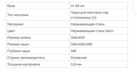 Мойка кухонная ALVEUS VARIANT 40 SAT-90 34х40х18,5 см, слив 90 мм вдоль длинной стороны, врезная под столешницу, нержавеющая сталь, прямоугольная, цвет нержавеющая сталь (SAT), без отверстия под смеситель
