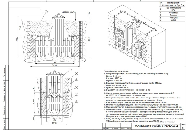 Септик Ergobox 4 (Эргобокс) станция биологической очистки,для частного дома, дачи (4 чел)