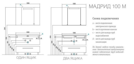 Тумба Акватон Мадрид 100 М белый глянец с раковиной Премьер 100 1280-1/25-R.01.01