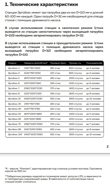 Септик Ergobox 4 (Эргобокс) станция биологической очистки,для частного дома, дачи (4 чел)