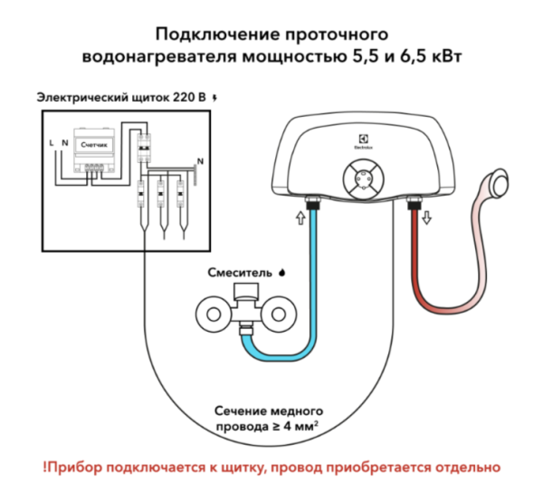 Водонагреватель проточный Electrolux Smartfix 2.0 TS 5,5 kW (кран/душ лейка) электрический, настенный, вертикальный, 5.5 квт, 270x135x100 мм, 220в (цвет белый) с нижней подводкой