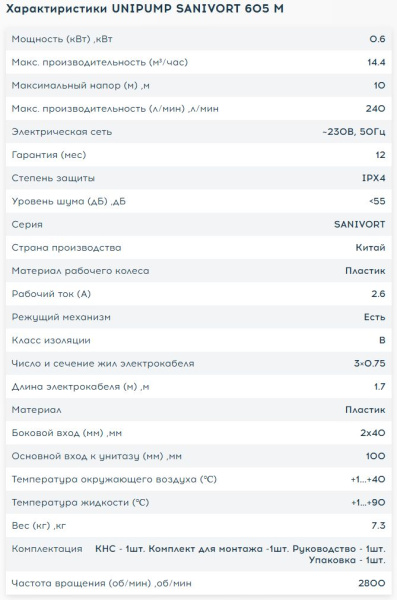 Насос канализационный Unipump SANIVORT 605 M 10 м с ножом 55972