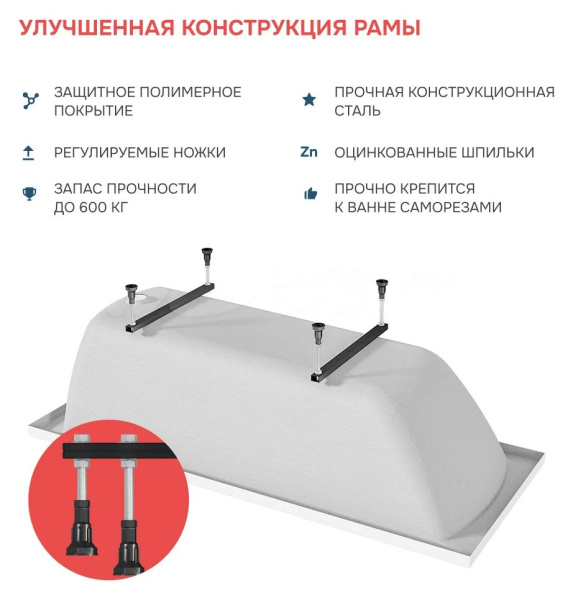 Ванна 1Marka MODERN 120x70 акриловая, цвет- белая, пристенная, прямоугольная (без гидромассажа, рамы, сифона, фронтальной панели)