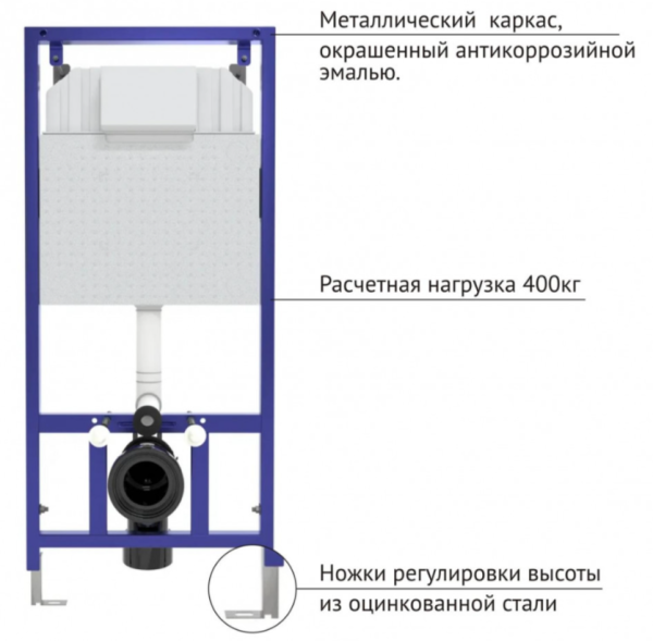 Комплект унитаза с инсталляцией Berges NOVUM 525 (унитаз подвесной ободковый OKUS, кнопка L5 черная Soft Touch черная, сиденье дюропласт тонкое микролифт, быстросъем) 043280