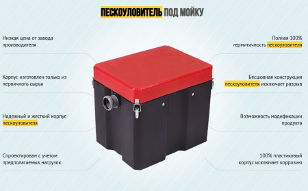 Пескоуловитель Термит 0,5-40 под мойку, пластиковый, для внутренней канализации