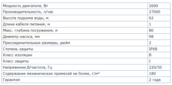 Насос скважинный BELAMOS 4TF60/27, погружной, 27 м³/ч, напор 62 м, 2.6 кВт, кабель 1 м, (220В) с верхним забором