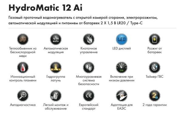 Водонагреватель газовый Haier HydroMatic 12 Ai проточный GD0FR4E00RU (Хайер)