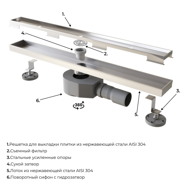 Душевой трап RGW SDR-08, 800 мм, с щелевой вставкой, под плитку, для душа в полу, комбинированный - Сухой затвор / Гидрозатвор 21210880-011