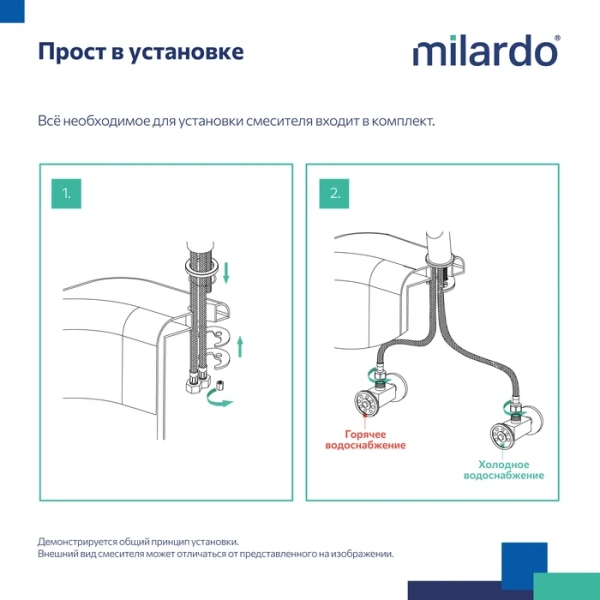 Смеситель для кухни/мойки Milardo Meal однорычажный, керамический, с поворотным изливом, длина 216 мм, высота 118 мм, латунь, цвет хром, кухонный, хромированный M06SBR0M05