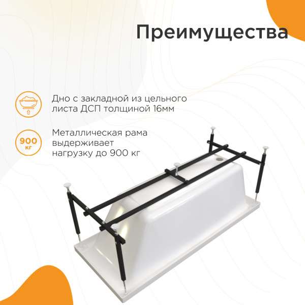 Ванна РАДОМИР Веста 160х70 пристенная, акрил, цвет- белый, С КАРКАСОМ  В КОМПЛЕКТЕ ( без сифона, фронтальной , боковой  панели), прямоугольная, антискользящее покрытие 2-01-0-0-1-269Р