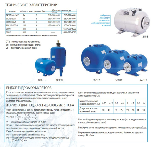 Бак расширительный 24 л, BELAMOS 24CT2 (синий) горизонтальный гидроаккумулятор, на ножках