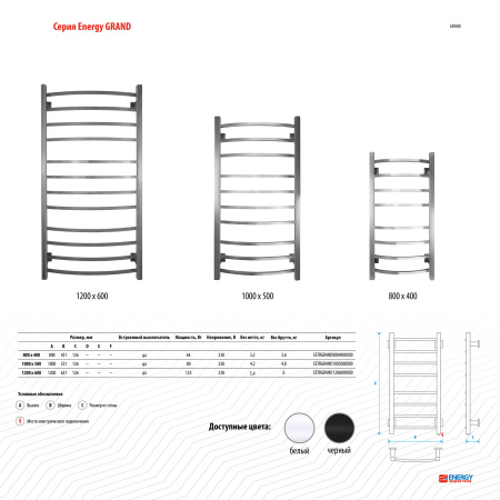 Полотенцесушитель 800х400 мм Energy Grand, электрический. 64 Вт. подключение нижнее в стену. с вилкой, нержавеющая сталь, форма лесенка дуга, вертикальный, цвет хром, для отопления, обогрева в ванной