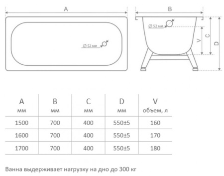 Ванна ВИЗ Tevro 170х70, стальная, с ножками, цвет- белая, без антискольжения, российского производства, Исетского завода, в квартиру, дом, дачу