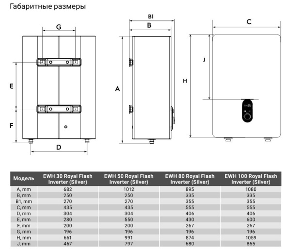 Водонагреватель 80 л Electrolux EWH 80 Royal Flash Inverter электрический, настенный, накопительный тип, бак нержавеющая сталь, 0.7 / 1.3 / 2 кВт