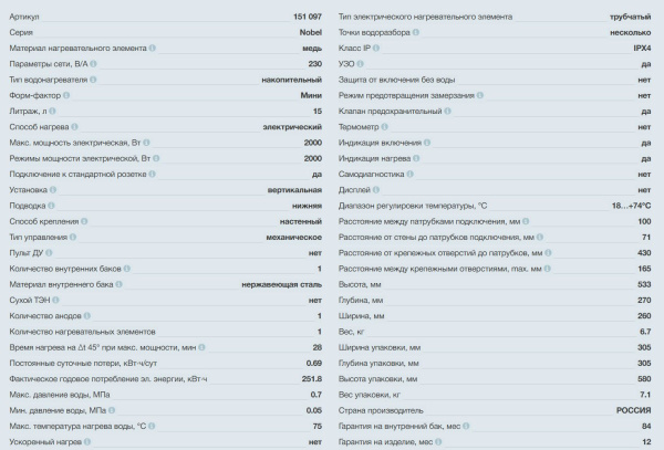 Водонагреватель 15 л Thermex N 15 O электрический, настенный, вертикальный, накопительный тип, 2 квт, 533х270х260 мм, 230 в, (цвет белый, круглый), с нижней подводкой