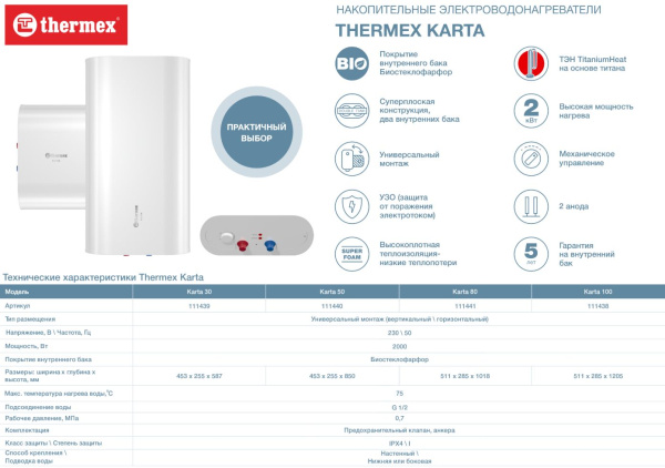 Водонагреватель Thermex Karta 30 V электрический, настенный, универсальный монтаж (вертикальный/горизонтальный), накопительный, 453х255х587 мм цвет белый, плоский 111439