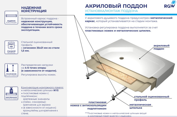 Душевой поддон RGW Acryl B/CL-S 70х90х15 см, прямоугольный, акриловый, низкий, белый, с антискользящим покрытием, с бортиком 16180279-51
