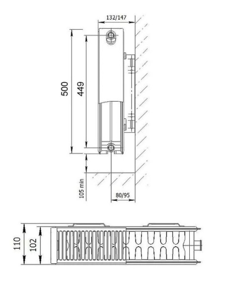 Радиатор отопления AXIS Сlassic 22 500х800 стальной, панельный, боковое подключение, для квартиры, дома, водяные, мощность 1734 Вт, настенный, батарея, белый (Аксис)