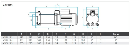 Насосная станция Espa ASPRI R 15 5M PRESSDRIVE R, 3.9 м³/ч, напор - 55 м, 0.95 кВт, (220 В) глубина всасывания 9 м, с гасителем гидроудара, автоматическая, для подачи чистой воды, водоснабжения частного дома, дачи, полива, из колодца
