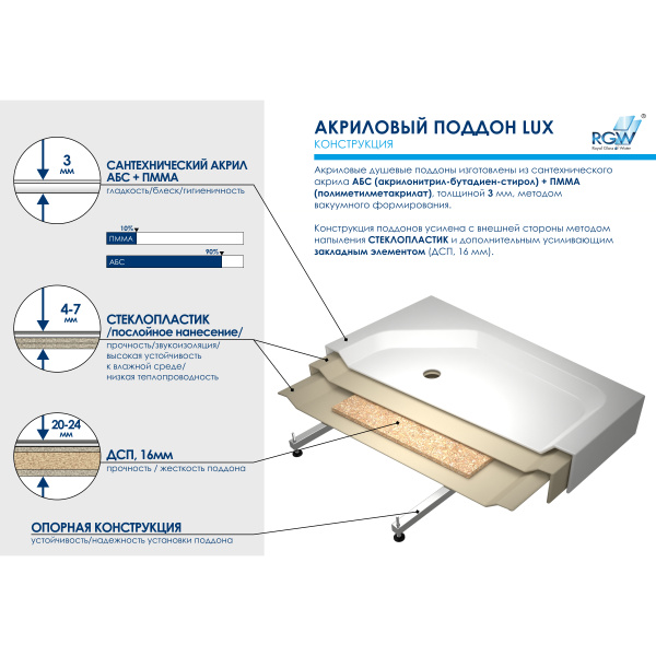  Душевой поддон RGW LUX/TN  90х90х16 см, квадратный, акриловый, низкий, белый, с антискользящим покрытием 16180199-21