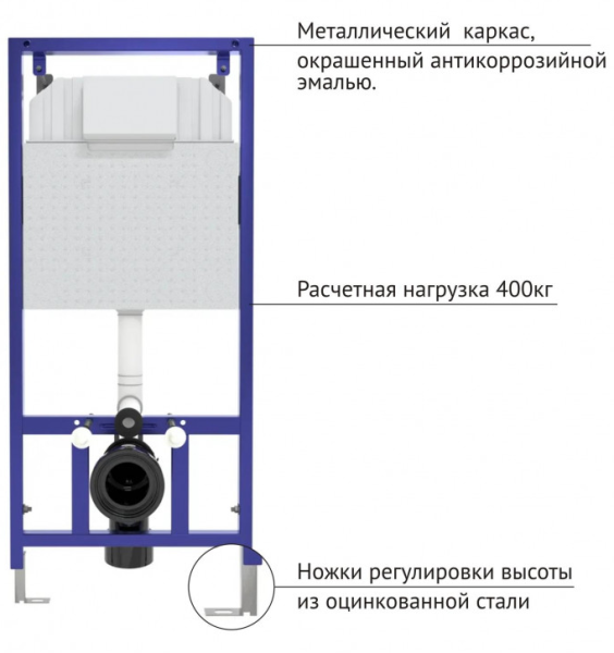 Комплект BERGES для монтажа подвесного унитаза: инсталляция NOVUM525, кнопка L3 хром глянец, унитаз EGO Rimless безободковый, сидение дюропласт Toma Slim SO, микролифт, быстросьем