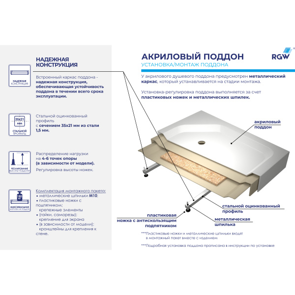 Душевой поддон RGW Acrylic STYLE PL, 80х80х22 см, четверть круга, акриловый, средний, белый, с антискользящим покрытием, с бортиком, литой, литьевой, для душа