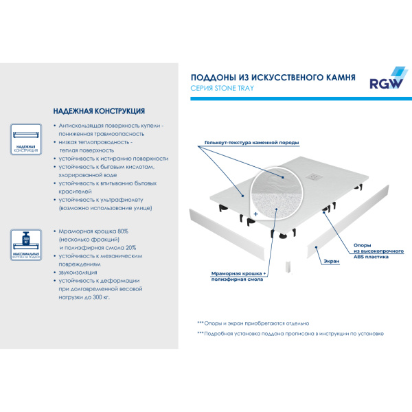 Душевой поддон RGW Stone Tray ST-W, 80х80х2,5 см, квадратный, из искусственного камня, низкий, цвет: белый, с антискользящим рельефным покрытием, без бортика