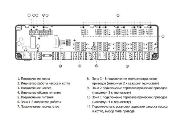 Проводной контроллер Kromwell для управления теплыми полами, 8 зон