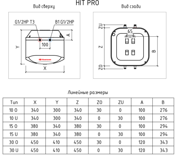 Водонагреватель 15 л Thermex H 15 U (pro) электрический, настенный, вертикальный, накопительный тип, 1.5 квт, 410х340х380 мм, 230 в, (цвет белый, квадратный), с верхней подводкой