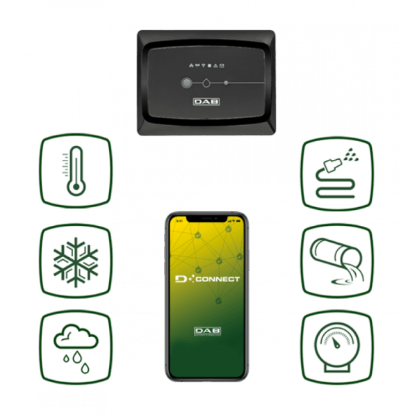 Блок управления без частотного регулирования DAB D.Connect Box устройство мониторинга и удаленного управления насосами