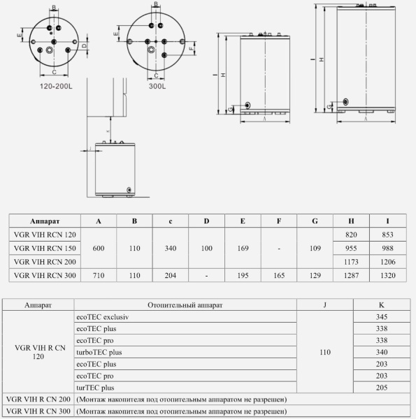 Водонагреватель Vaillant VGR VIH R CN 150 косвенного нагрева верхнее подключение Объем 133 л Производительность 27,4 кВт  674 л/ч , напольный