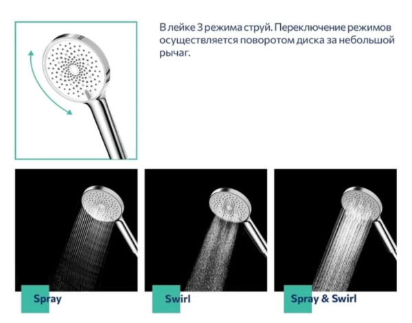 Душевая система настенная Milardo Ideal Spa 820 до 1140 мм цвет глянцевый хром, термостатический смеситель, без излива, тропический душ/лейка/стойка/шланг/держатель мыла  ILSSBTHM89