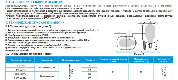 Бак расширительный 24 л (синий) Джилекс 24 Г ХИТ на ножках, на пол, горизонтальный, мембранный, накопительный, напольный, гидроаккумулятор 7107