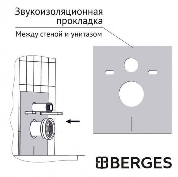 Инсталляция Berges Atom LINE 410 с кнопкой (цвет черный), клавиша двойного слива/смыва, система для подвесного унитаза, со скрытым смывным бачком узкая рама шириной 41 см 040340