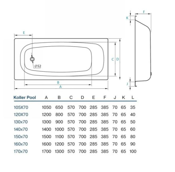 Ванна Koller Pool 160х70 см, стальная, без отверстия под ручки, (без ножек, без ручек), цвет- белый, эмалированная, без антискольжения, пристенная/встраиваемая