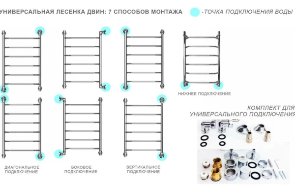 Полотенцесушитель Двин FJ 80/40, водяной (1"-1/2" К3  Полированный), с полкой, универсальное подключение, нержавеющая сталь, настенный, форма лесенка, цвет хром, к отоплению и ГВС, для отопления, обогрева в ванной
