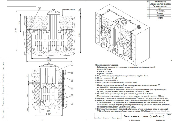 Септик Ergobox 4 (Эргобокс) Компакт станция биологической очистки,для частного дома, дачи (4 чел)
