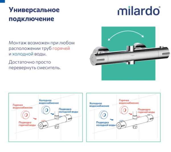 Душевая система настенная Milardo Ideal Spa 820 до 1140 мм цвет глянцевый хром, термостатический смеситель, без излива, тропический душ/лейка/стойка/шланг/держатель мыла  ILSSBTHM89