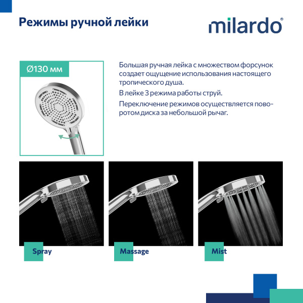 Душевой гарнитур Milardo Ideal Spa со штангой 700 мм/шланг с защитой от перекручивания/лейка, хром, ABS-пластик/нержавеющая сталь