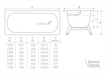Ванна ВИЗ Donna Vanna 105х65, стальная, с ножками, цвет- белая DV-13901