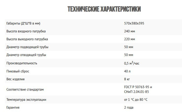 Пескоуловитель Термит 0,5-40 под мойку, пластиковый, для внутренней канализации