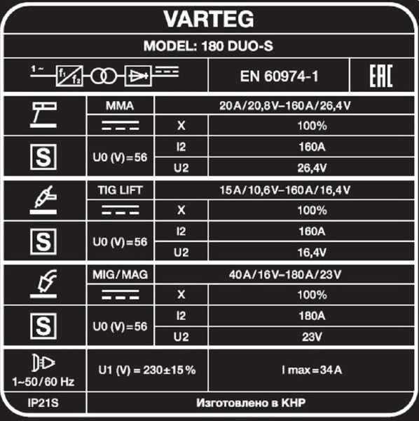 Сварочный аппарат FoxWeld VARTEG 180 DUO-S 8655