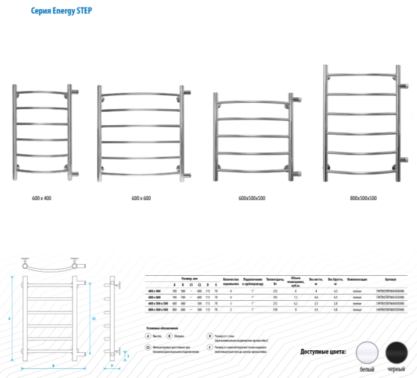 Полотенцесушитель 600х600 мм Energy Step водяной. 1" дюйм, с боковым подключением, из нержавеющей стали, форма лесенка дугой, настенный, цвет хром, для ванны, вертикальный, 5 перекладин, к стояку горячей воды, для отопления, хромированный