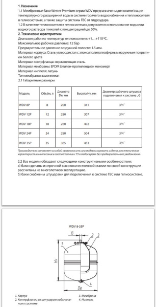 Бак расширительный 35 л (белый) 12 бар (к/ф из нерж.) Wester Premium WDV без ножек, на стену WDV35P