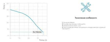 Поверхностный насос Джилекс Вихревик 40/40 Ч, корпус чугун 3100