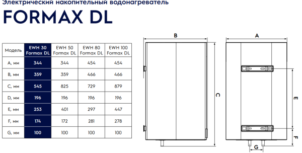 Водонагреватель 30 л Electrolux EWH 30 Formax DL электрический, настенный, вертикальный, накопительный тип, 2.0 квт, 545*359х344 мм, 220в Сухой ТЭН ,  бак  Сталь с эмалированным покрытием