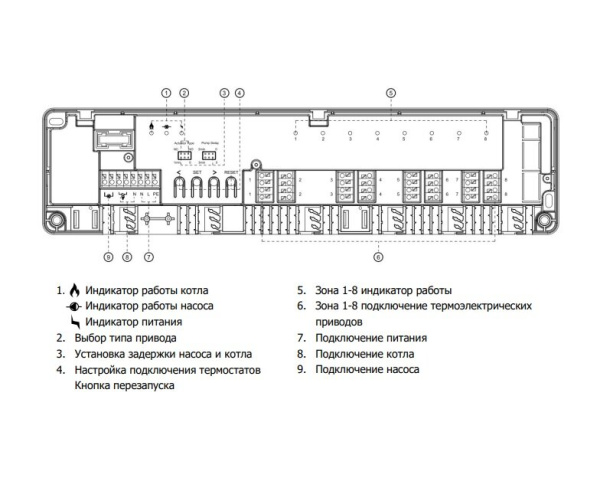 Беспроводной контроллер Kromwell для управления теплыми полами, 8 зон